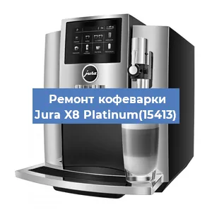 Ремонт заварочного блока на кофемашине Jura X8 Platinum(15413) в Перми